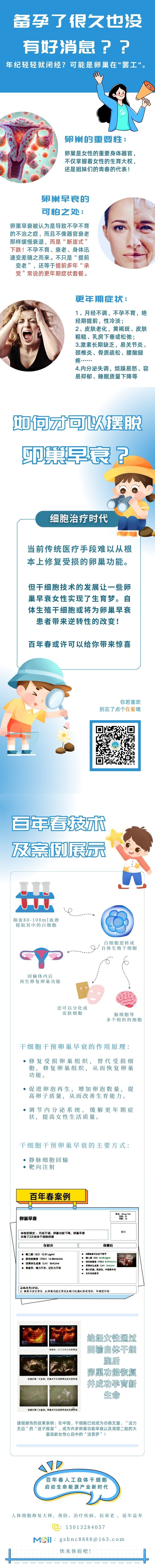 粉藍紫色校園藝術(shù)節(jié)精致校園宣傳中文信息圖表.jpg
